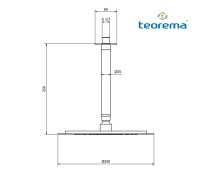MEDIDAS DUCHA A TECHO TREUNOSEI TEOREMA